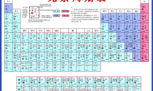 干姜功效与作用及禁忌-专业干姜的作用与功效和作用平台-干姜功效与作用及禁忌症